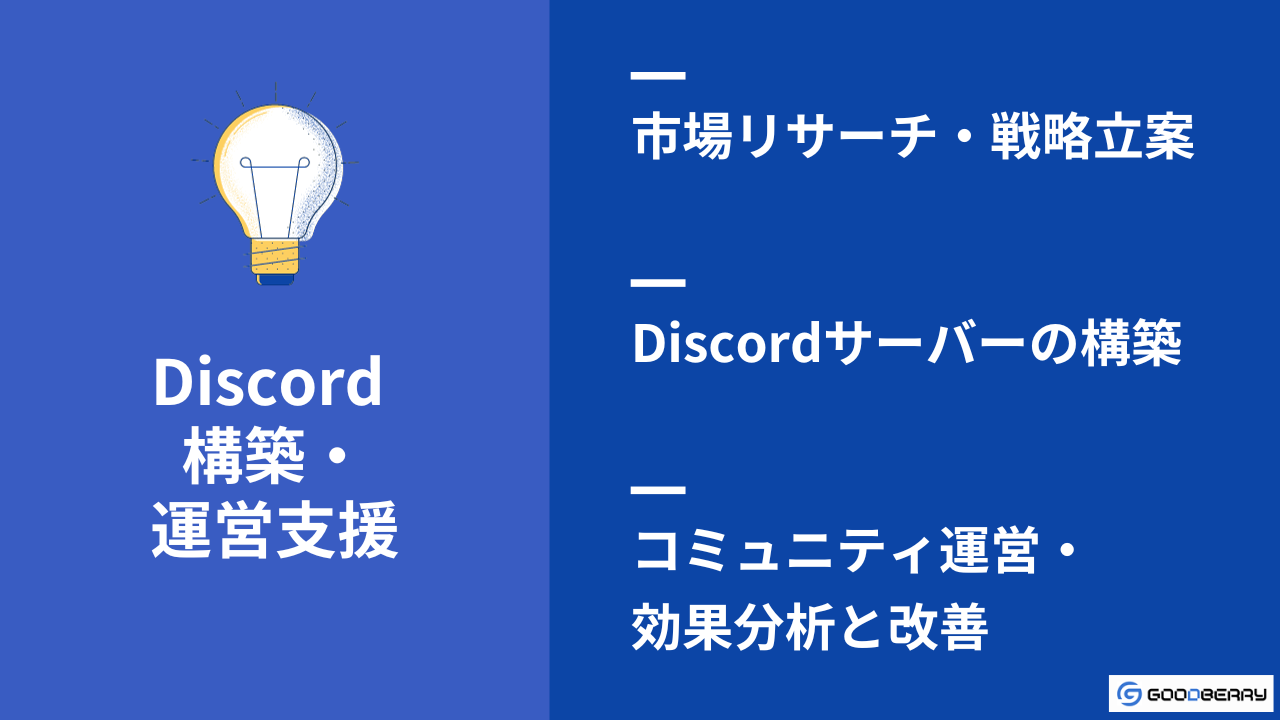 Discord 構築・運営支援